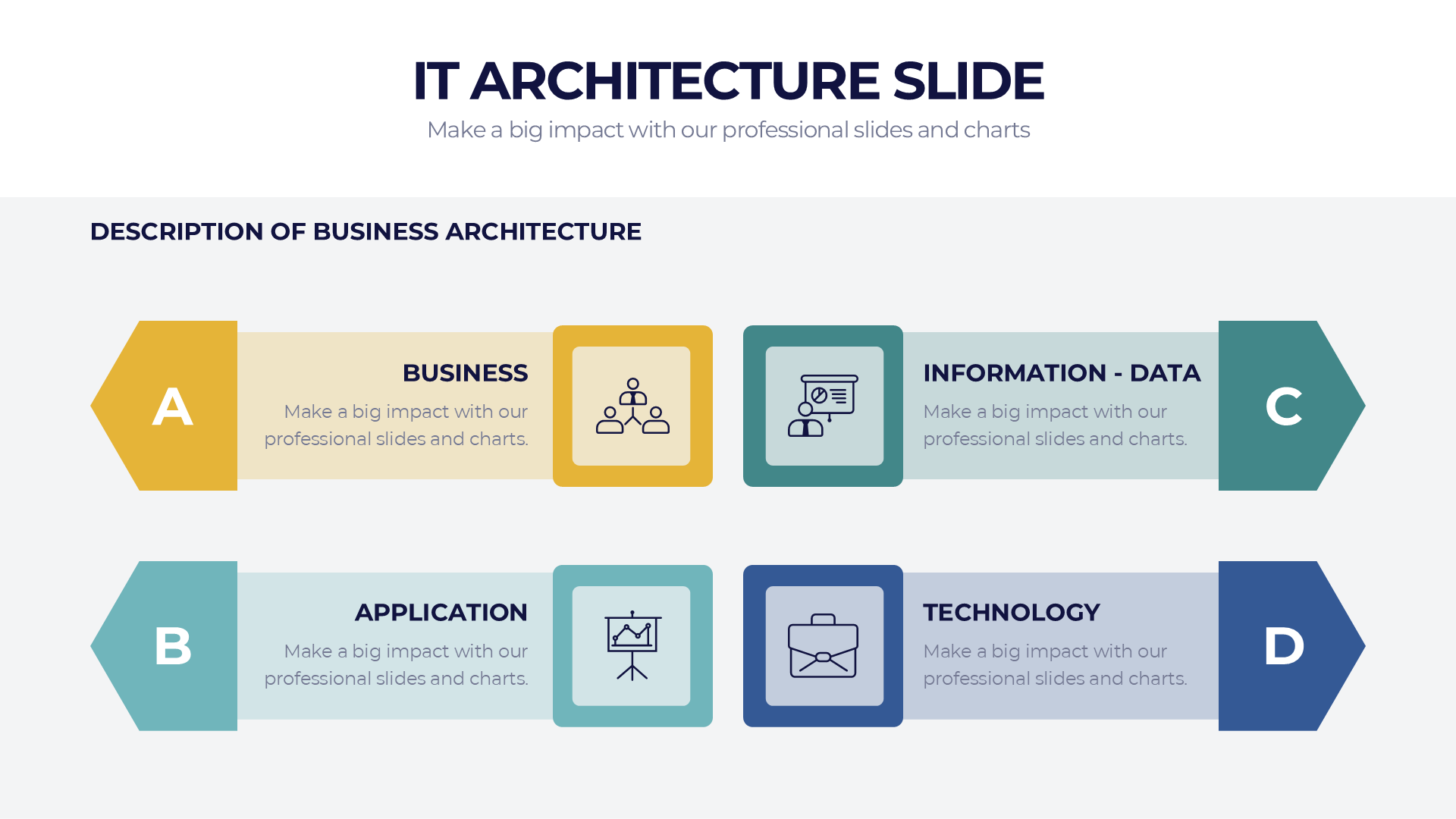 IT Architecture slide 6